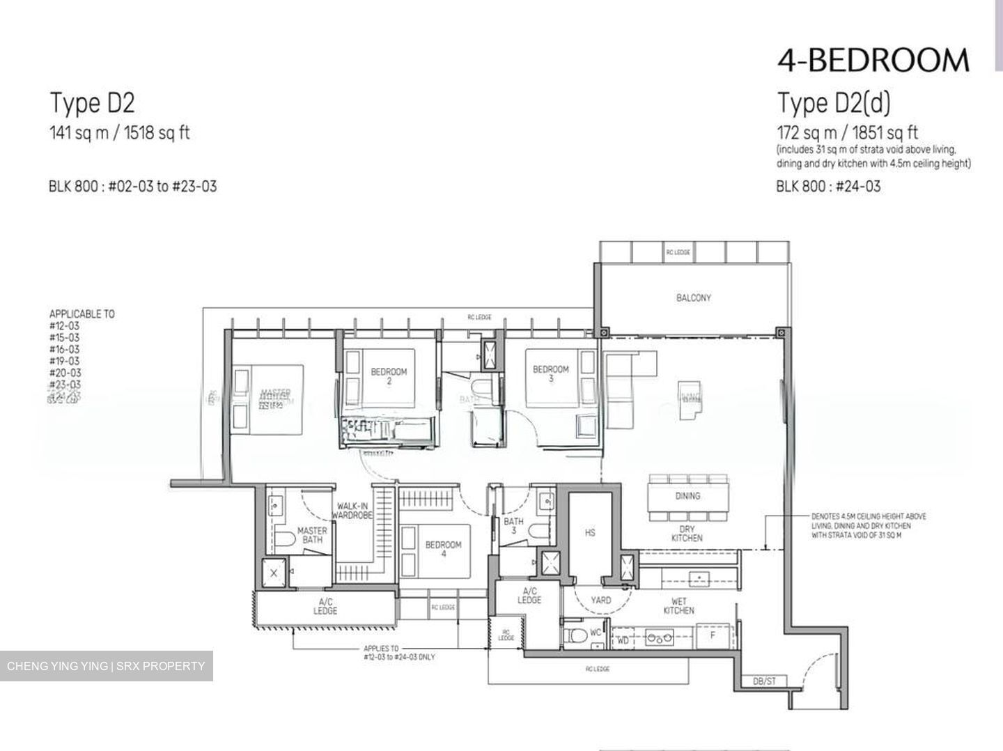 The Myst (D23), Condominium #502771311